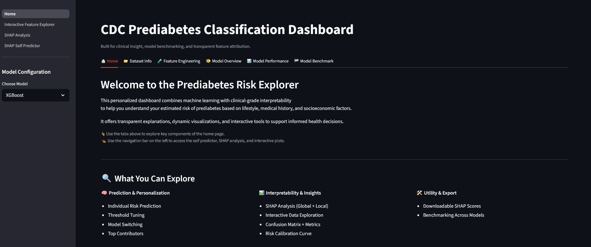 Prediabetes Prediction Dashboard screenshot